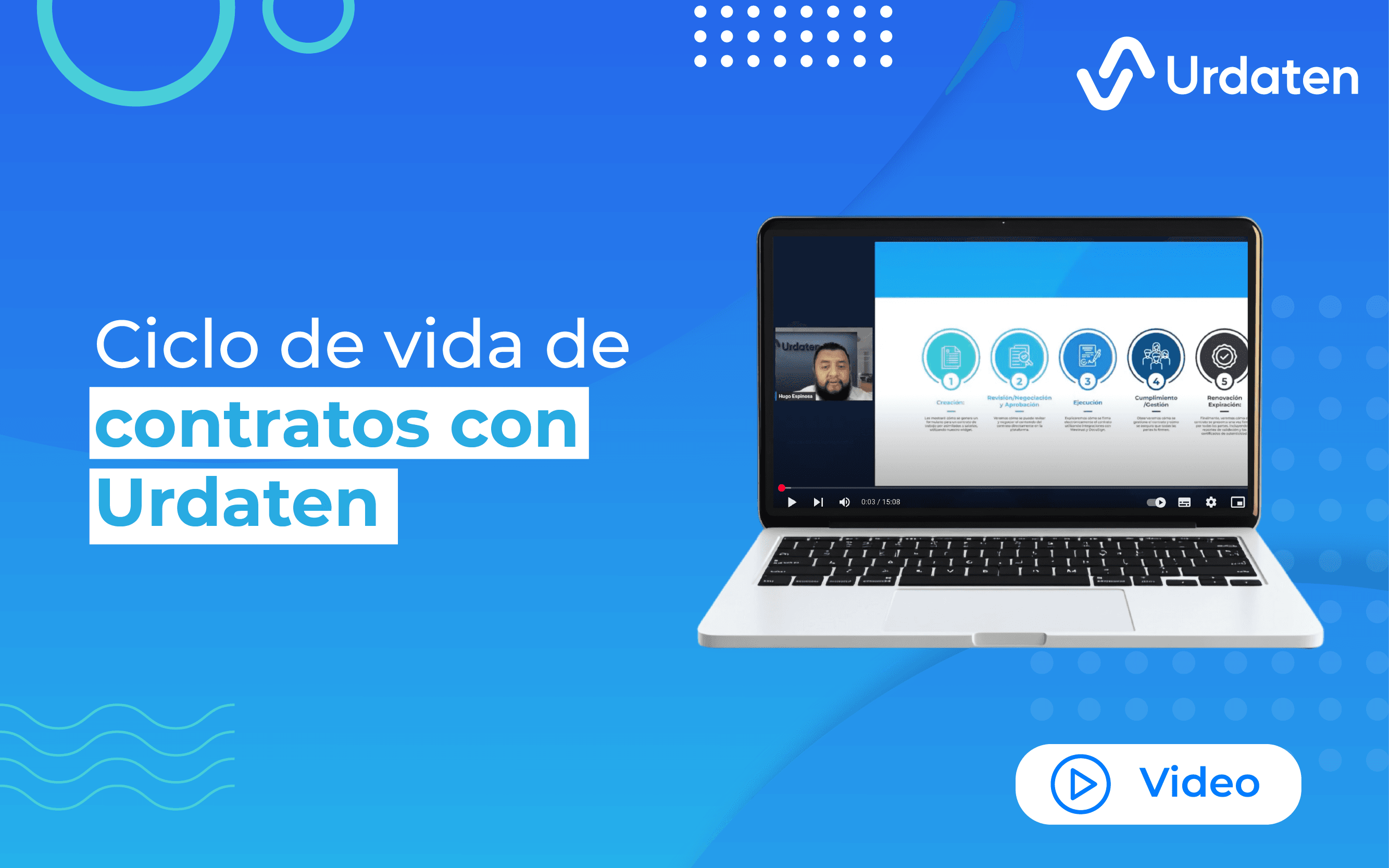 Ciclo de vida de contratos con Urdaten